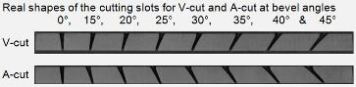 Real shapes of the cutting slots for V-cut and A-cut at bevel angles 0°, 15°, 20°, 25°, 30°, 35°, 40° and 45°